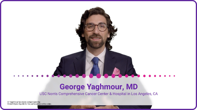 Using sEPO ≤200 as a parameter with George Yaghmour, MD video
